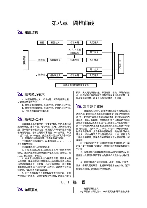 高三数学高考一轮复习系列教案第八章 圆锥曲线 大纲版