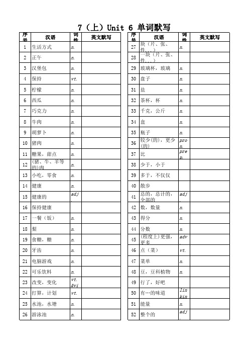 七年级上册1-8单元单词默写表