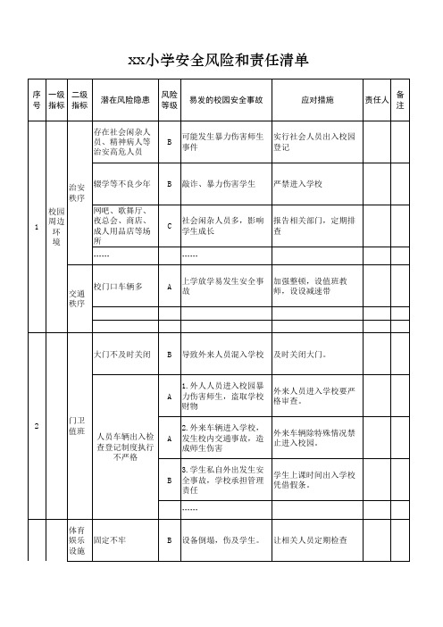 xx小学安全风险清单样表