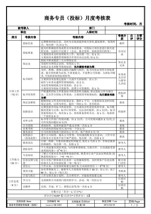商务专员(投标)月度绩效考核表20130301