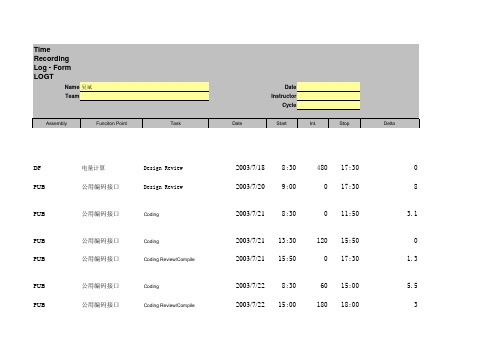 TSPDBForm-wubin