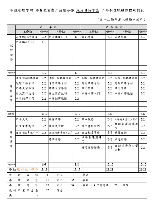 朝阳科技大学-明道大学MDU