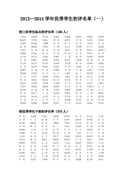 荣誉称号1