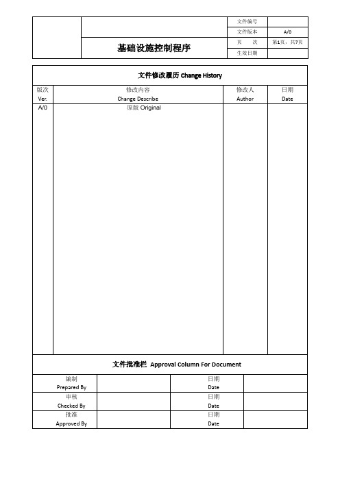 基础设施控制程序