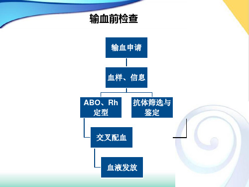 疑难血型分析鉴定及处理PPT.