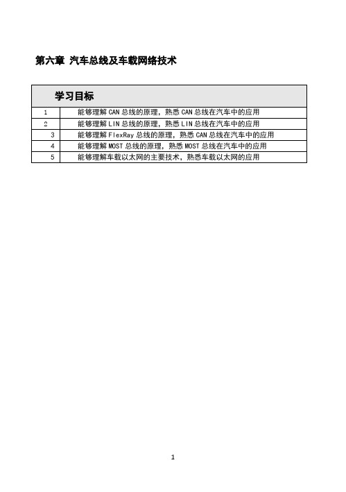 《智能网联汽车技术概论》第六章课后习题