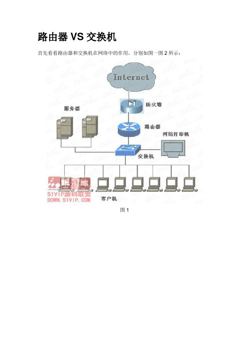 路由器VS交换机