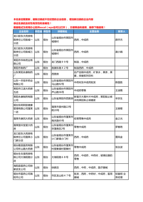2020新版山东省烟台中成药工商企业公司名录名单黄页联系方式大全91家