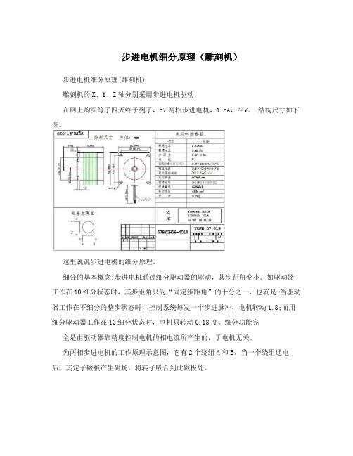 步进电机细分原理(雕刻机)