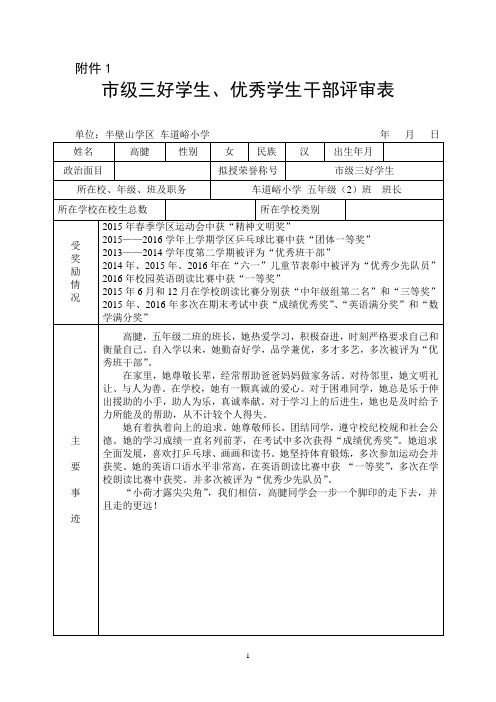 2017学年市级三好学生评审表——车道峪小学高腱