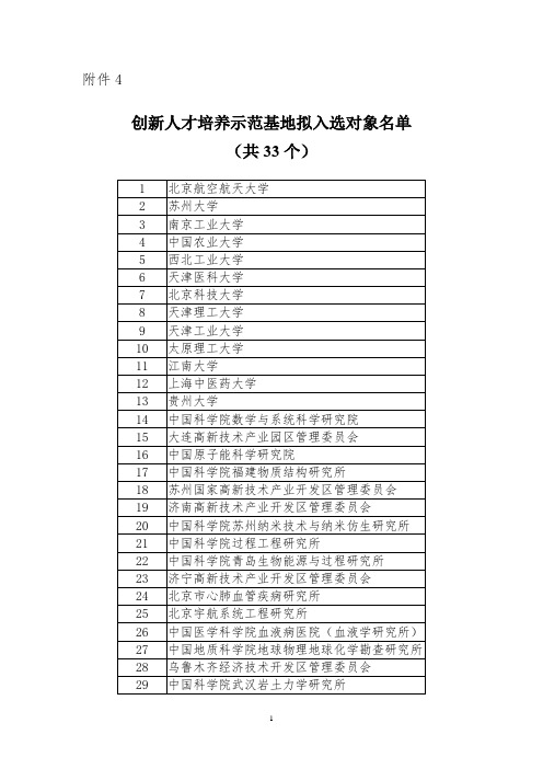 创新人才培养示范基地拟入选对象名单