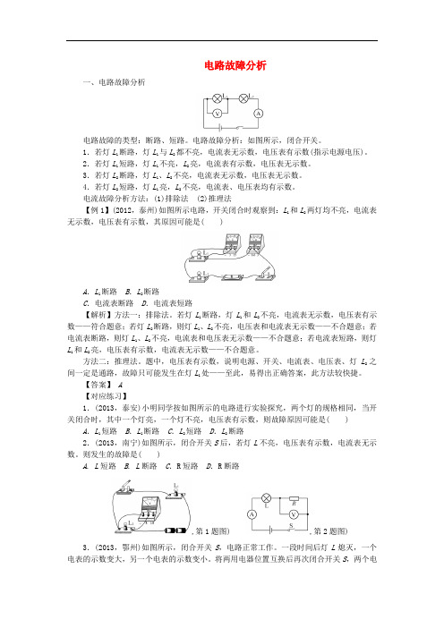 【直击中考】中考物理 电路故障分析专题复习训练(教师版,-真题集锦,无答案)