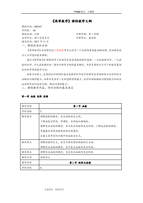 高等数学教学大纲