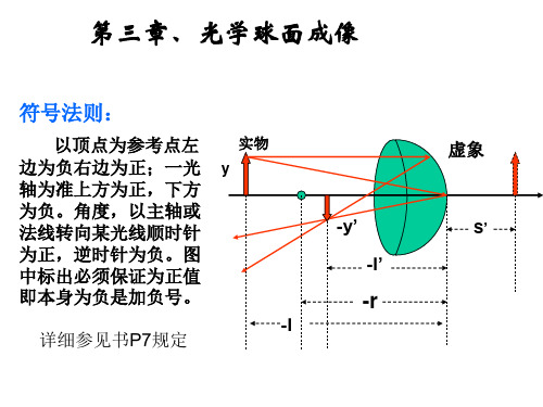 第三章、光学球面成像