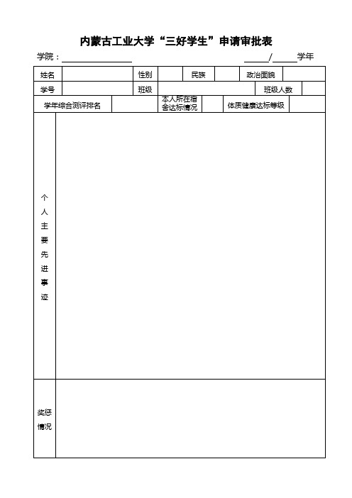 大学“三好学生”申请审批表