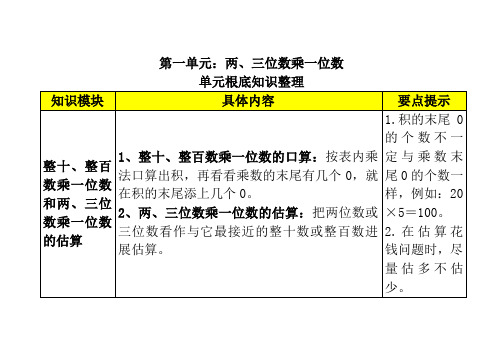 三年级下册数学素材  两、三位数乘一位数单元基础知识整理    苏教版