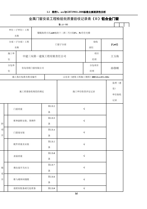 金属门窗安装工程检验批质量验收记录表1