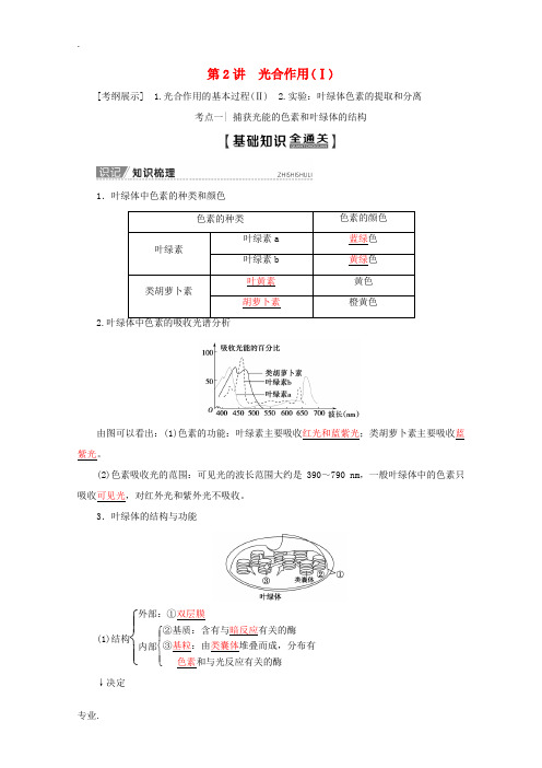 高考生物一轮复习 第3单元 第2讲 光合作用(Ⅰ)教学案 苏教版必修1-苏教版高三必修1生物教学案