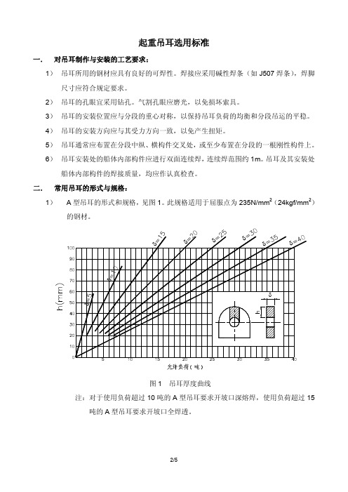 焊接吊耳选用计算