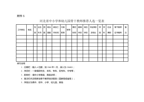 省骨干教师表格