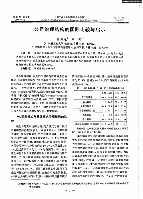 公司治理结构的国际比较与启示