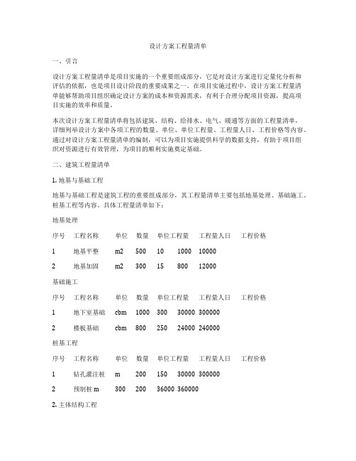 设计方案工程量清单