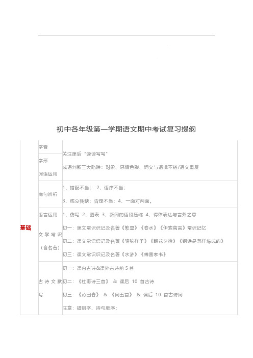 初中各年级第一学期语文期中考试复习提纲