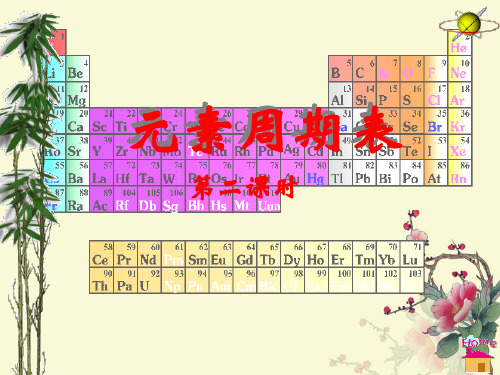 高中化学 必修二 第一章 第一节元素周期表(第二课时)  新人教版PPT课件