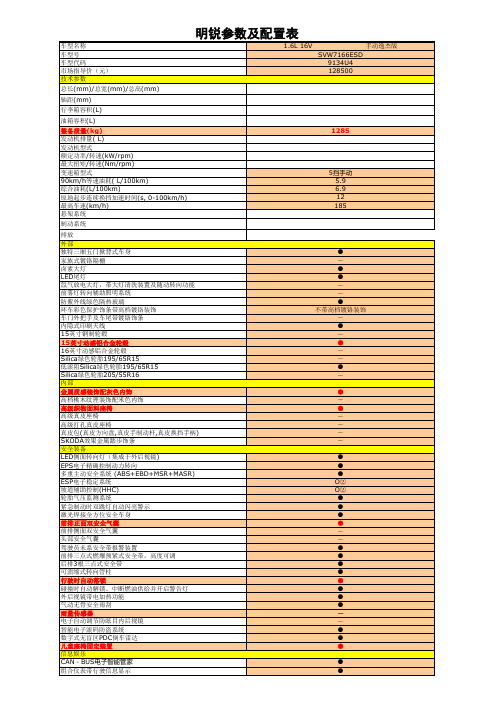 明锐2012款技术参数与装备表