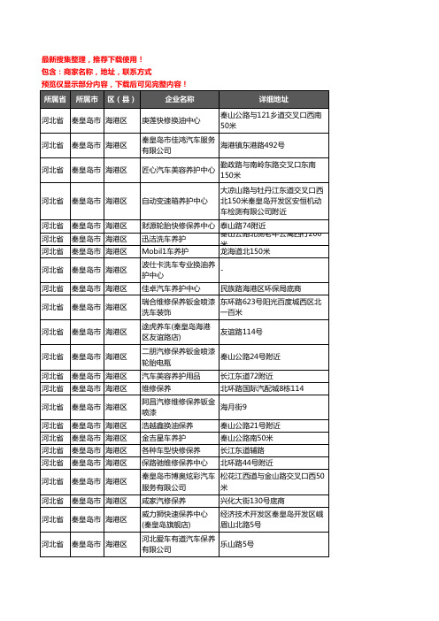 新版河北省秦皇岛市海港区汽车保养企业公司商家户名录单联系方式地址大全78家