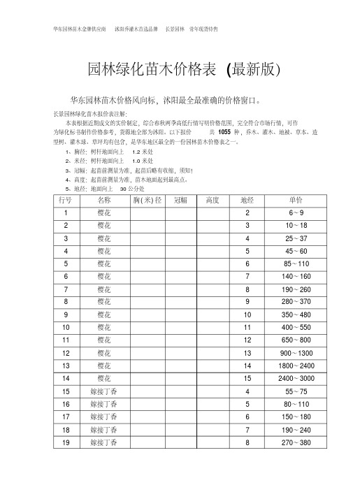 园林绿化苗木价格大全-1150种苗木报价全集.