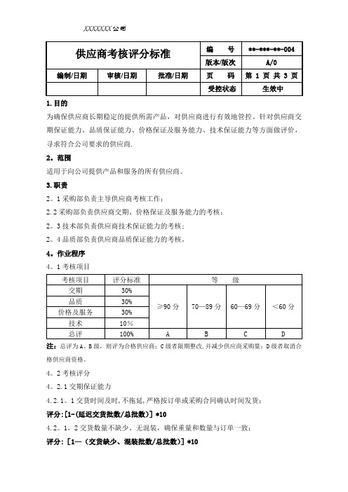 供应商评分标准