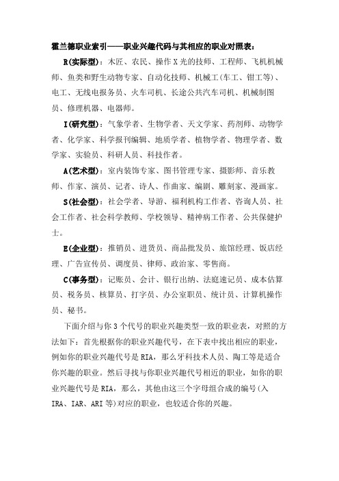 霍兰德职业索引——职业兴趣代码与其相应的职业对照表