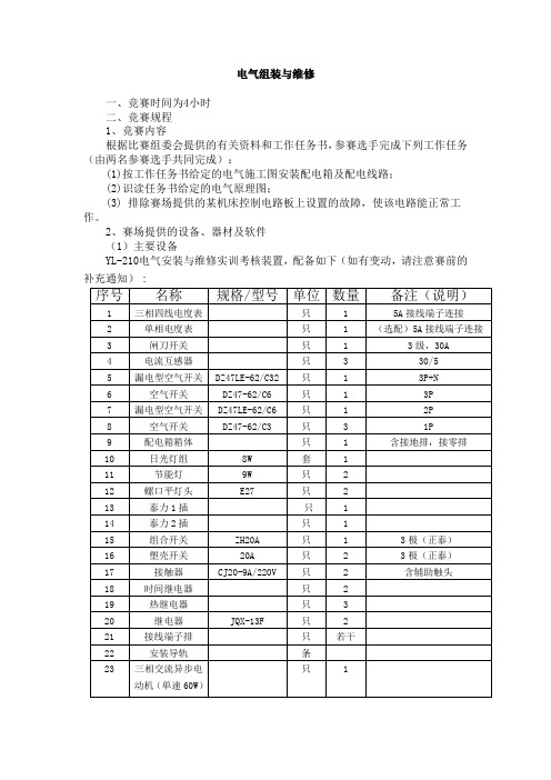 电气组装与维修技能比赛细则.