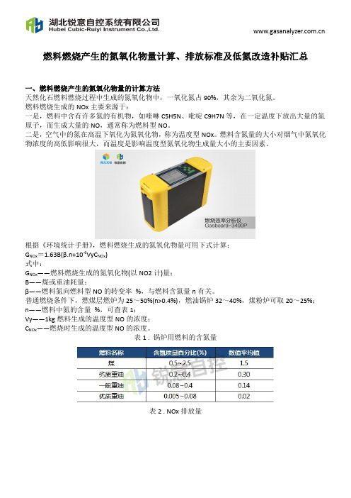 燃料燃烧产生的氮氧化物量计算、排放标准及技术改造补贴汇总