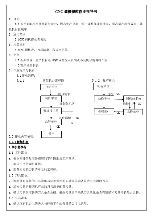 CNC调机规范作业指导书