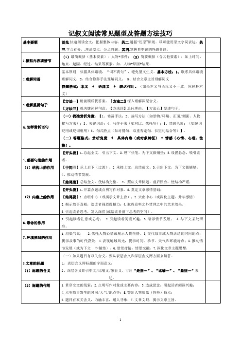 记叙文常见题型及答题规律