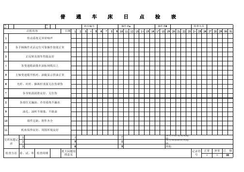 普车日常点检表