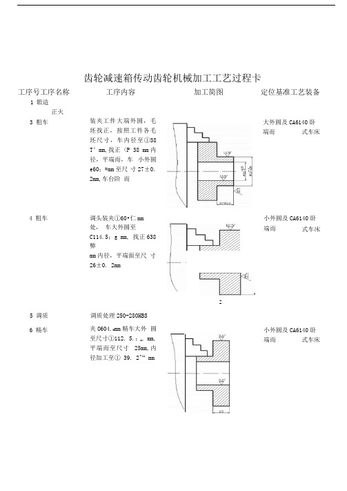 自制齿轮工艺过程卡