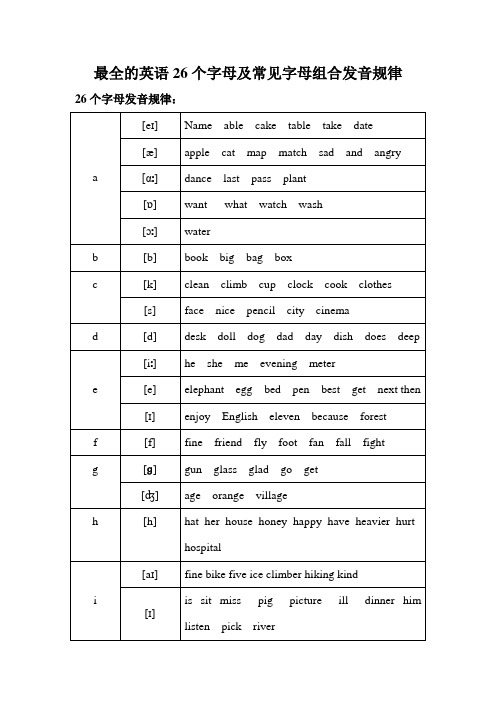 最全的英语26个字母及常见字母组合发音规律