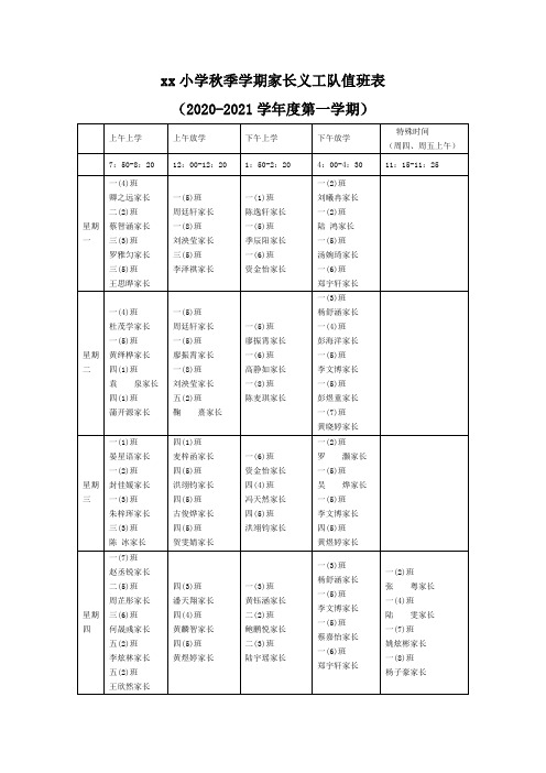 xx小学2020-2021学年度第一学期家长义工队值班表