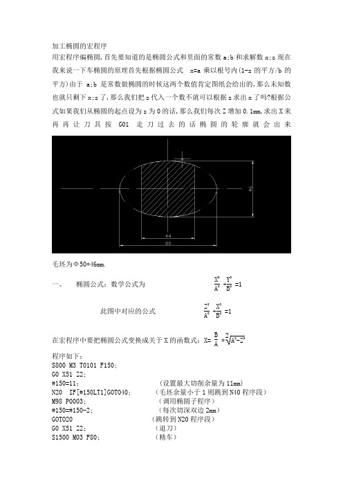 加工椭圆的宏程序