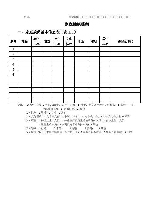 居民健康档案新增表