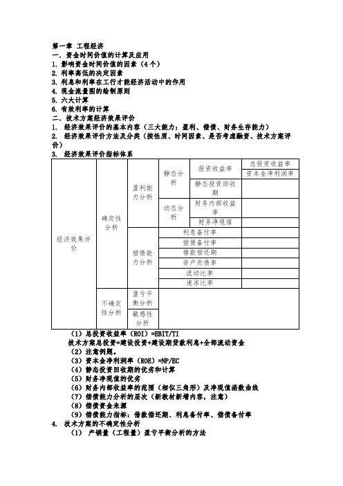 一级建造师.《建设工程经济》重点总结