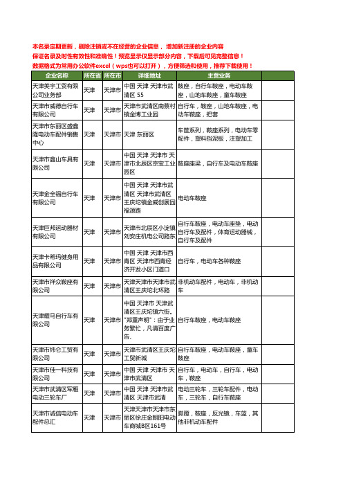 新版天津市电动车鞍座工商企业公司商家名录名单联系方式大全25家