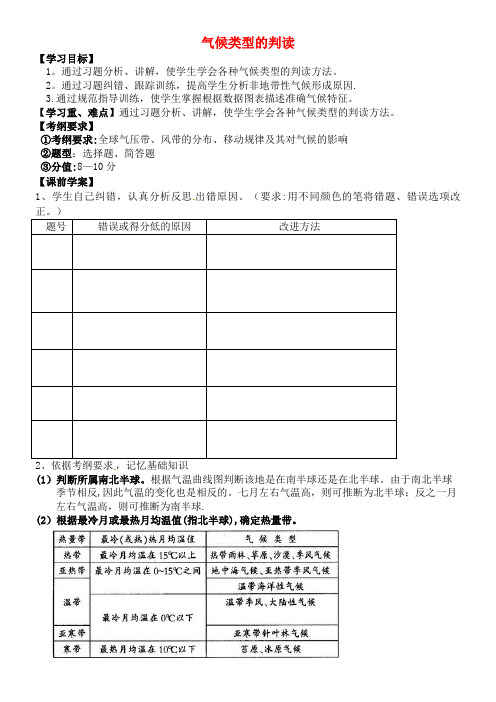 高考地理二轮复习气候类型的判读学案(无答案)新人教版(2021年整理)