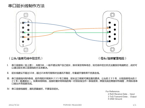 串口延长线制作方法