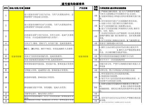 通号部危险源识别、评价表