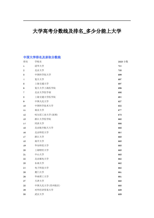 大学高考分数线及排名多少分能上大学