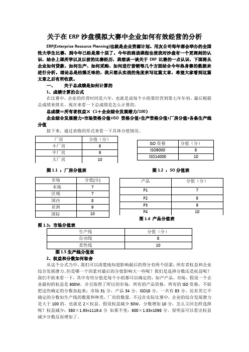 关于在ERP沙盘模拟大赛中企业如何经营的分析